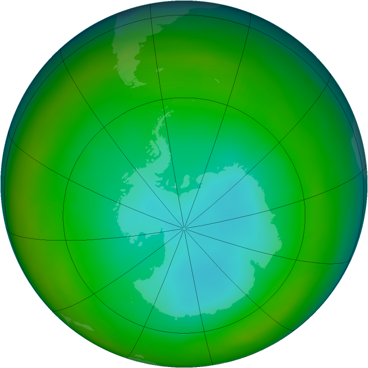 Antarctic ozone map for July 1982